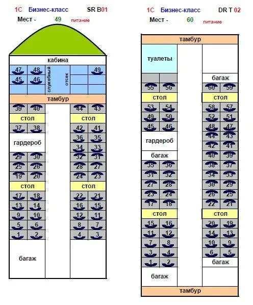 Как выбрать места по ходу движения поезда. Сапсан 4 вагон схема. Места в Сапсане схема. Схема и нумерация мест в вагоне Сапсан. Сапсан 2 вагон схема мест.
