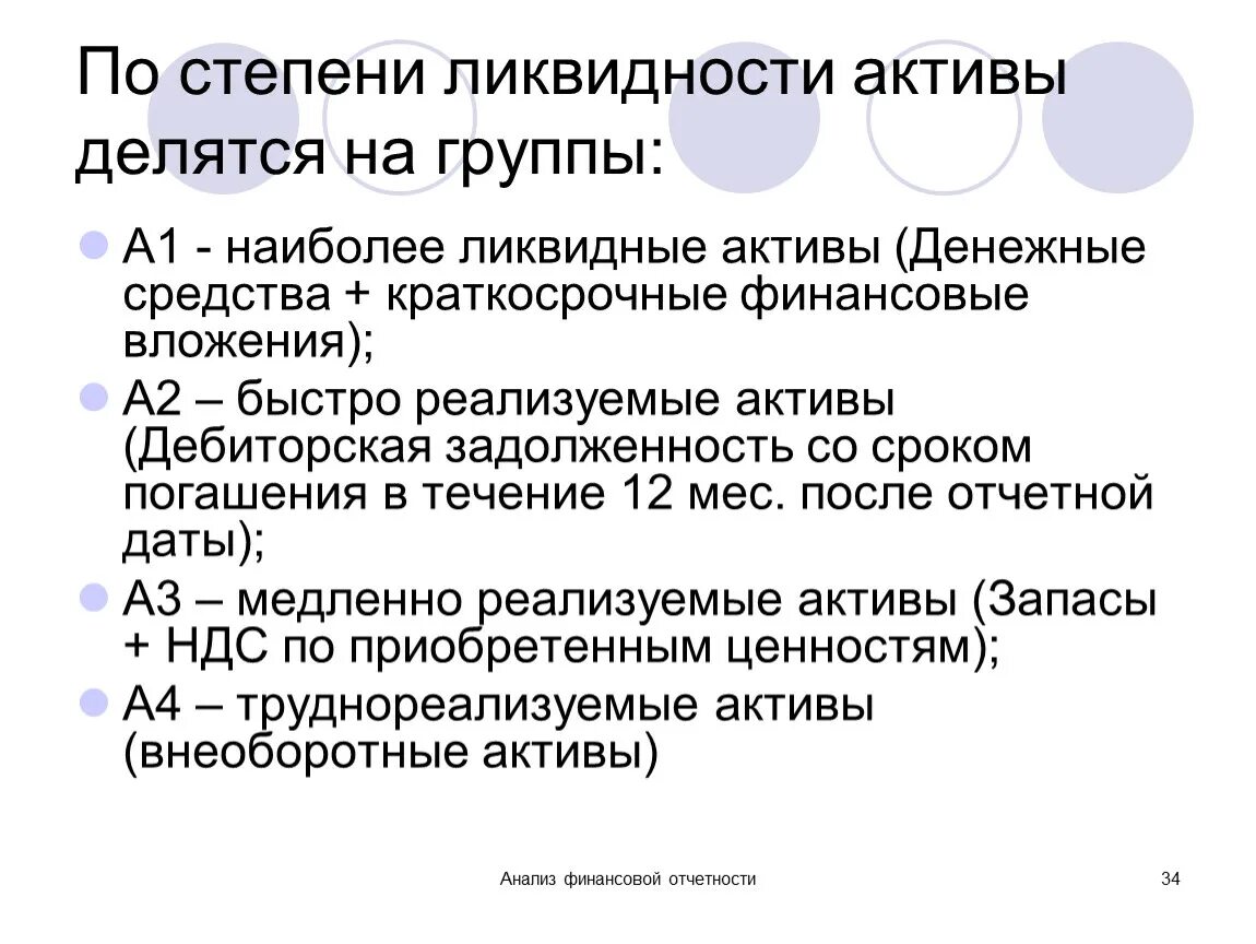 Степень ликвидности активов. Наиболее ликвидные Активы. Наиболее ликвидныетактивы. Наиболее наименее ликвидные Активы. Денежные средства ликвидный актив