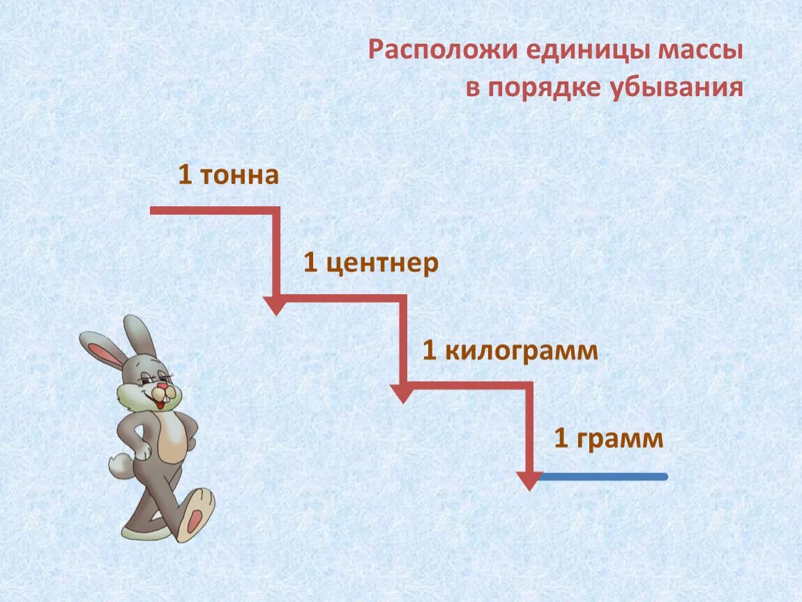 Массы тонны центнеры. Грамм килограмм центнер тонна. Изображение центнера. Центнер в кг. Единицы измерения массы в порядке убывания.