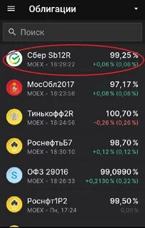 Облигации сбербанка что это
