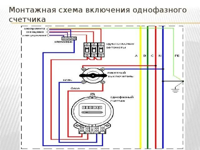 Подключить со