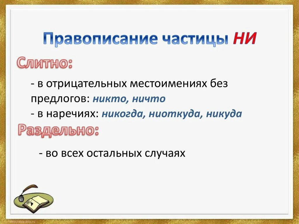 Ни почему как пишется. Частица ни пишется раздельно. Правописание частицы ни. Слитное написание частицы ни. Правописание частиц. Частицы не, ни..