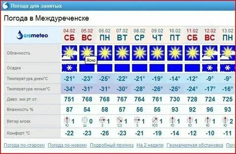 Погода промышленная 5. Погода промышленная 5. Погода промышленная 5. Погода промышленная 5. Погода промышленная 5.