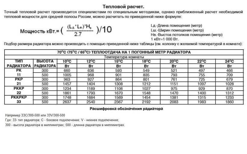 Норма радиаторов отопления. Таблица расчета мощности нагрева радиатора отопления. Формула расчета мощности батареи отопления. Таблица расчета секций радиаторов отопления. Таблица расчета количества секций радиатора отопления.