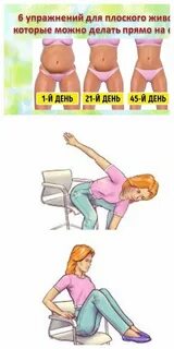 Зарядка на живот и бока