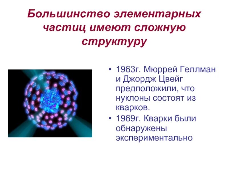 Какие частицы образуются в ходе. Сложное строение элементарных частиц. Ядерные модели. Открытие элементарных частиц. Открытые частицы. Материя состоит из частиц.