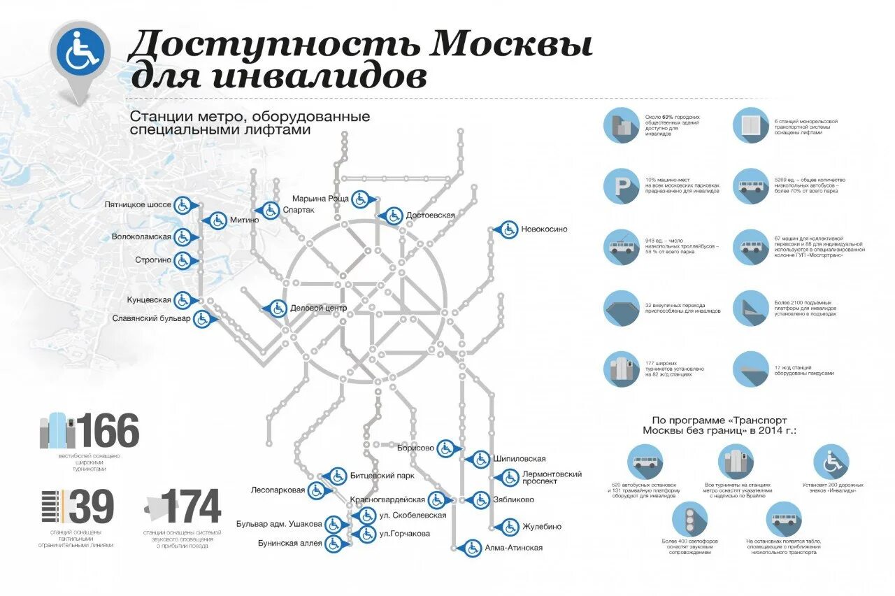 Доступное метро. Карта метро Москвы с лифтами для инвалидов. Схема метро Москвы с лифтами. Метро Москвы карта доступности для инвалидов. Схема метро Москвы для инвалидов.