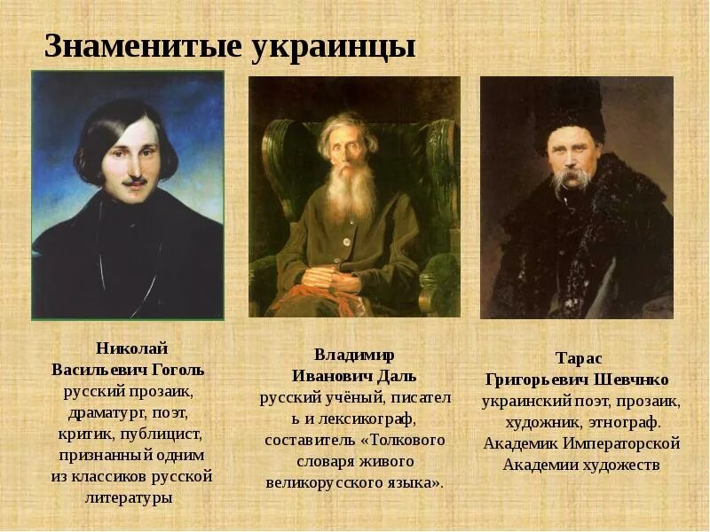 В каком году украинцы были включены. Украинцы презентация. Как появились украинцы. Презентация на тему украинцы в России. Знаменитые украинцы в России.