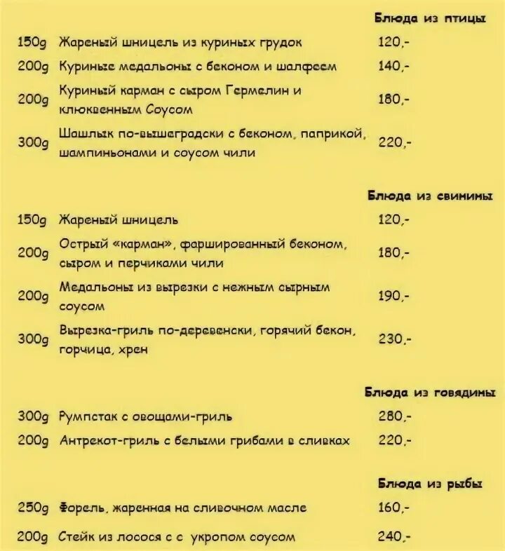 Прага меню. Анапа Прага ресторан меню. Ресторан Прага на Арбате меню. Ресторан Прага меню Самара. Ресторан прага меню