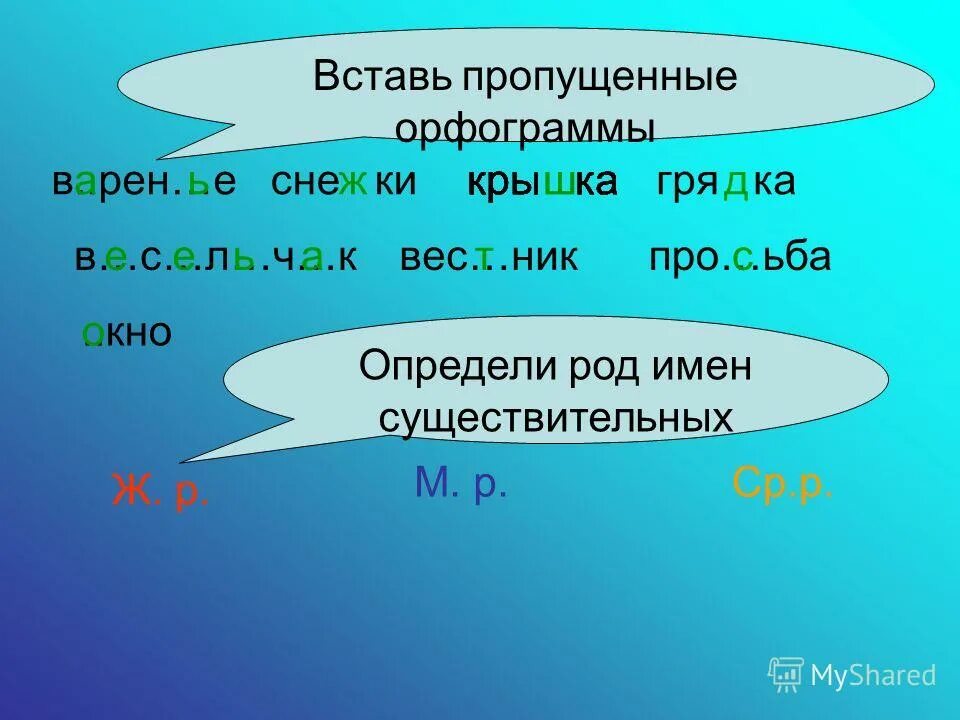 слова заканчивающиеся на кно