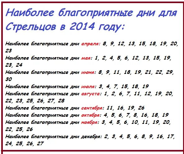 Какой удачный номер. Удачные цифры для лотереи для стрельца. Удачные числа для стрельца. Счастливые числа для стрельца. Удачные числа для стрельца в лотерею.