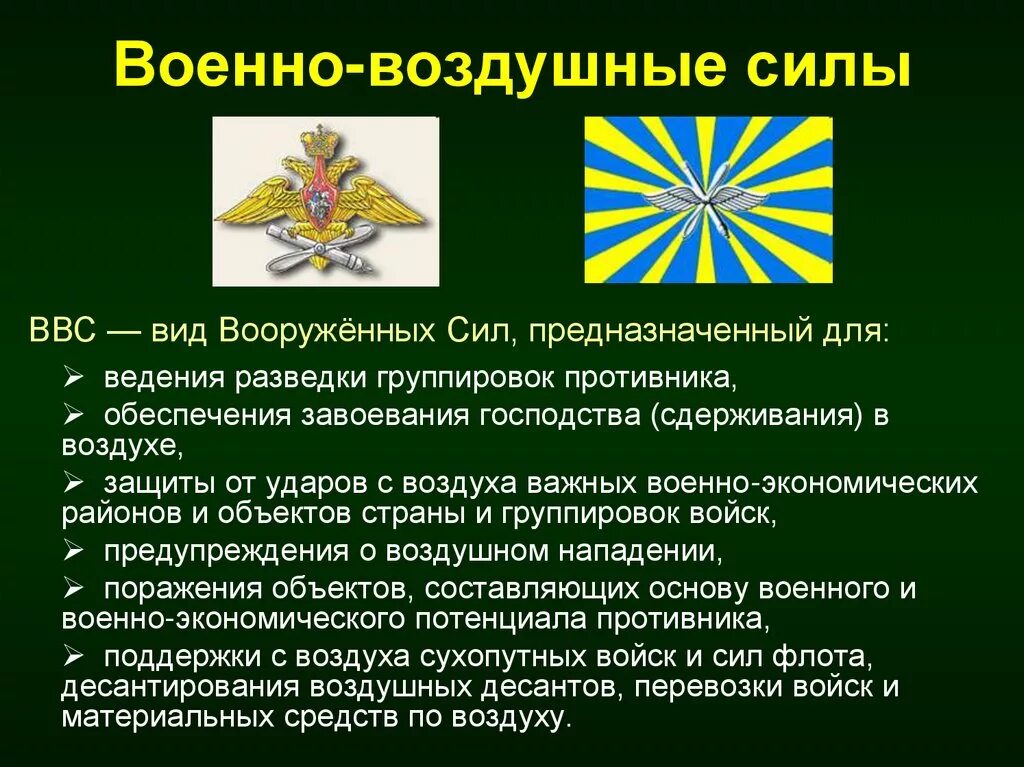 Учеты военных сил рф. Военно воздушные силы РФ рода войск. Военно воздушные силы войск РФ структура. Структура ВВС вс РФ. Рода военно воздушных сил РФ.