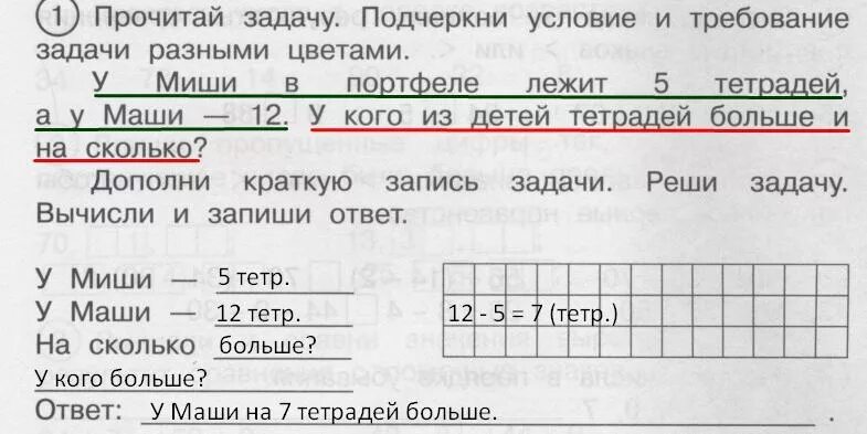 Подчеркни зеленым цветом. Подчеркни условие задачи. Подчеркнуть условие задачи. Подчеркнуть условия и требования в задаче. Условие и требование задачи.