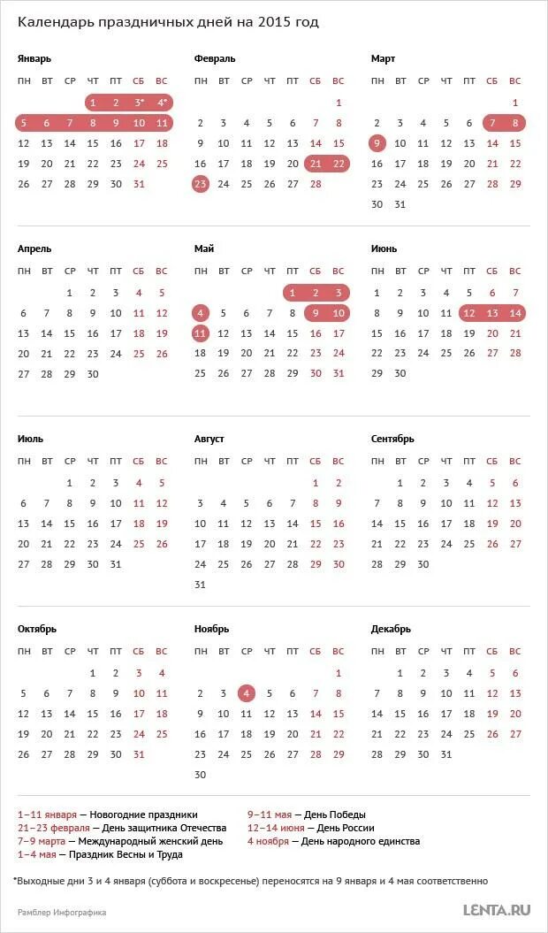 Праздничные дни. Праздничные дни в 2015 году. Календарь праздников 2015. Выходные и праздничные дни в 2015. Дат 2015