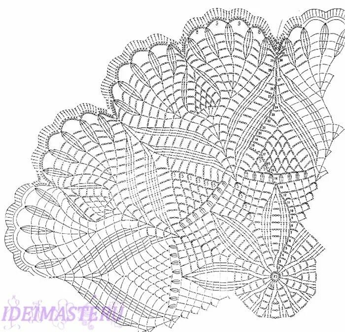 Киоко кавасима салфетки схемы. Ondori crochet lace схемы. Asahi original crochet схема. Японские ажурные салфетки крючком схемы. Салфетки крючком японские схемами.