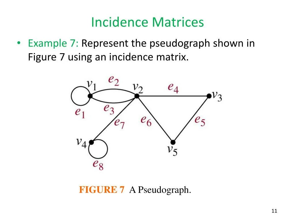 Цитолизин. 2 3 is represented. Uttered and unuttered represented speech. Коды binary coded decimal. Represented speech.