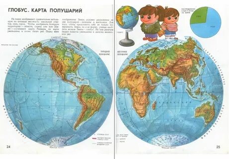 Географическая карта двух полушарий