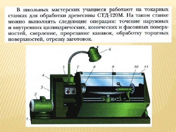 Какие операции выполняют токарные станки. Устройство токарного станка для обработки древесины ТСД-120. Станок СТД 120 детали. Станок СТД 120 М техника безопасности.