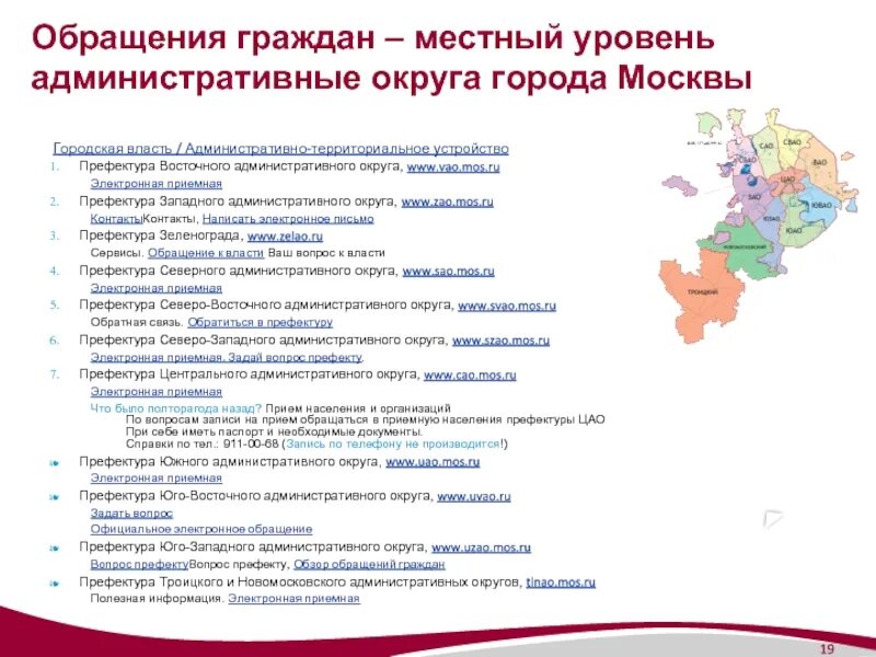 Префектура Москвы схема. Префектуры Москвы по округам. Префектура ТИНАО Г Москвы. Направление деятельности префектур.