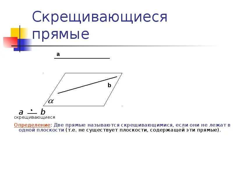 Часть скрещиваются. Прямые называются скрещивающимися. Две прямые называются скрещивающимися. Прямые называются скрещивающимися если они. Две прямые называются скрещивающимися если.