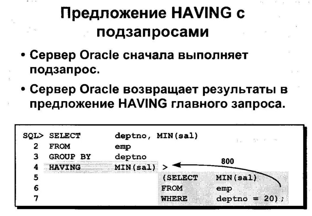 Having sql. Подзапросы sql. подзапросы sql примеры. вложенные запросы sql. вложенные запросы sql примеры.