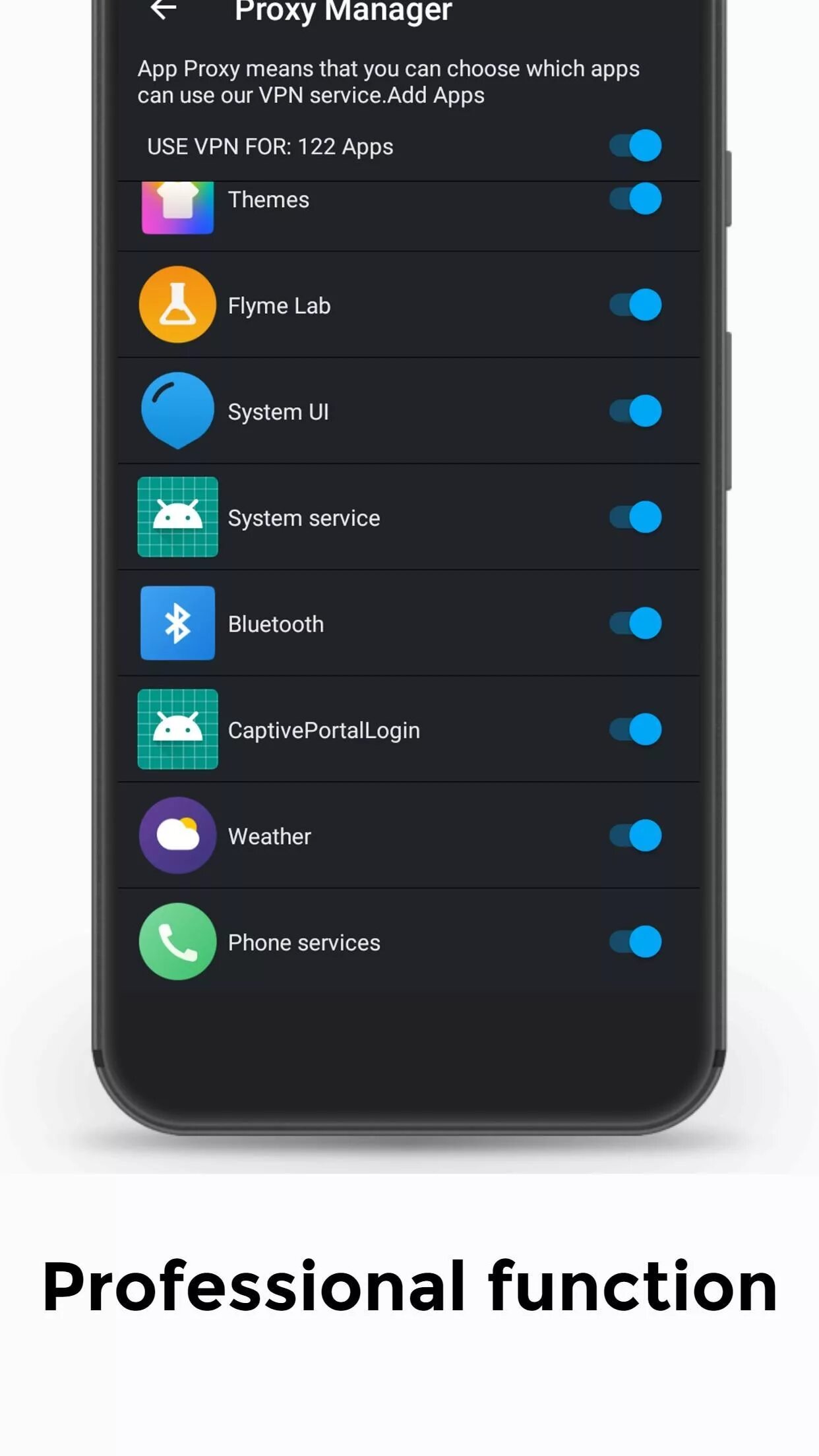 Proxy hotspot