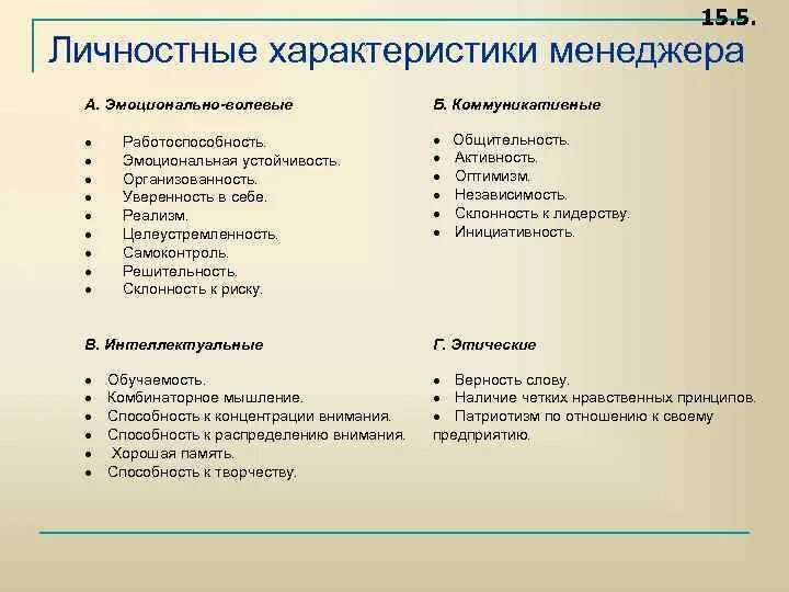 Характеристики человека в школе. Личностные характеристики. Личностные характеристики человека. Характерисьикиличгости. Характеристика особенности личности.