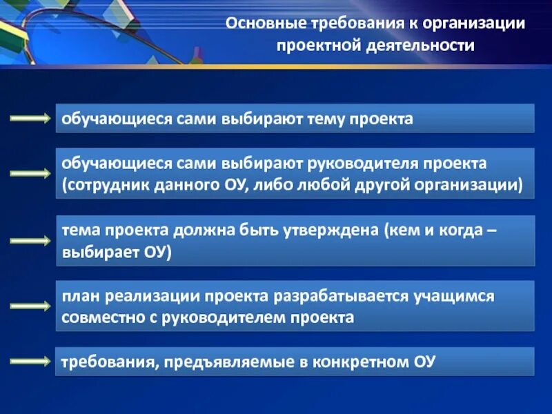 Основная деятельность проектной организацией