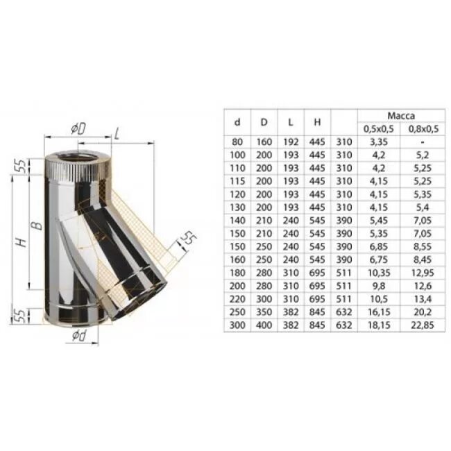 Дымоход из нержавейки диаметр. Сэндвич - тройник 135° (430/0,8мм + оц.) Ф200х280. Сэндвич-тройник 135 (430/0,5+нерж) ф115х200. Сэндвич тройник 200\280 для вентиляции. Сэндвич-тройник 135° (430/0,5мм + нерж.) Ф115х200.