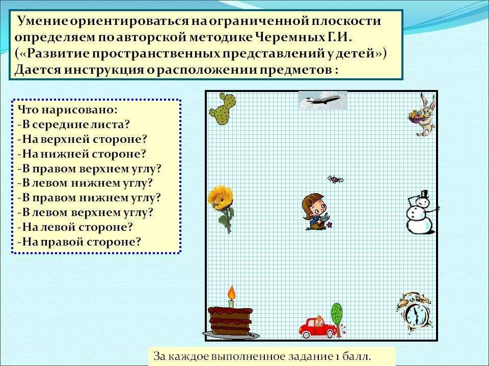 Совершенствование навыков ориентировки на плоскости. Пространственное расположение предметов на плоскости. Упражнения на ориентировку на листе. Упражнения на ориентировку на листе бумаги. Правый нижний угол листа