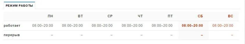 Расписания Графика  работы Спортмастера. Спортмастер время работы сегодня. Серов Спортмастер режим работы. До скольки работает Спортмастер.