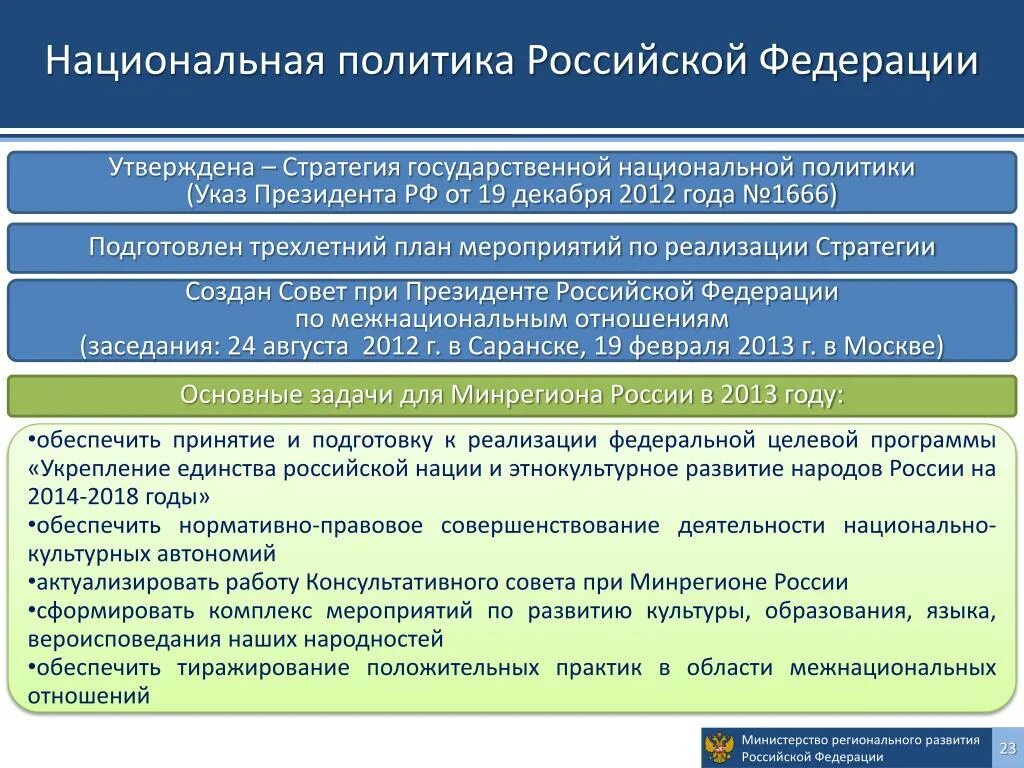 Национально государственные образования рф. Национальная политика РФ. Националтнаямполитика. Национальная политика примеры. Государственной национальной политики.