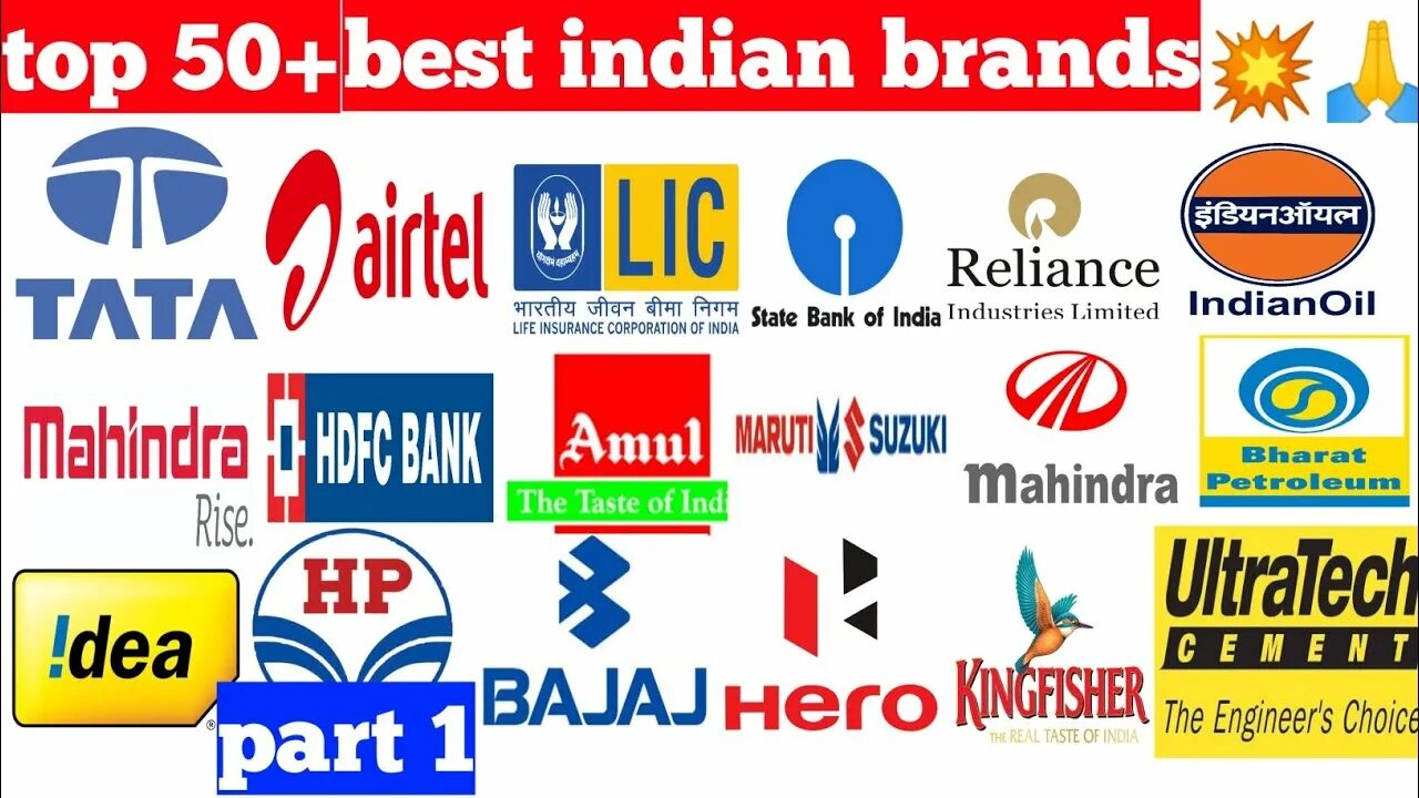 Индийские корпорации. Indian Companies. Индийские компании. Дач Ист Индиан Компани. Indian company