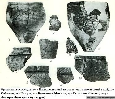 Донецко культура