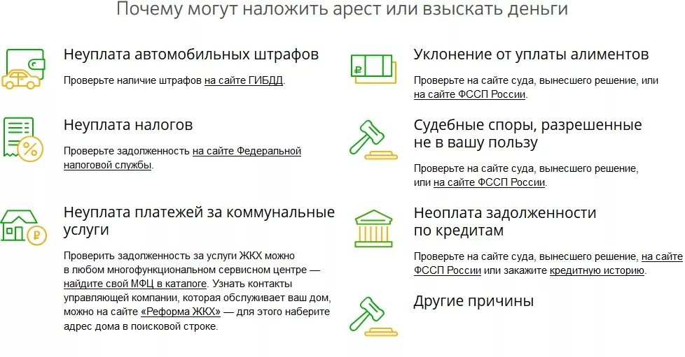 Арестованные счета сбербанк. Задолженность по кредитной карте сбер. Сбербанк арест счета. Арест счета в банке судебными приставами. Карта арестована сбербанк.
