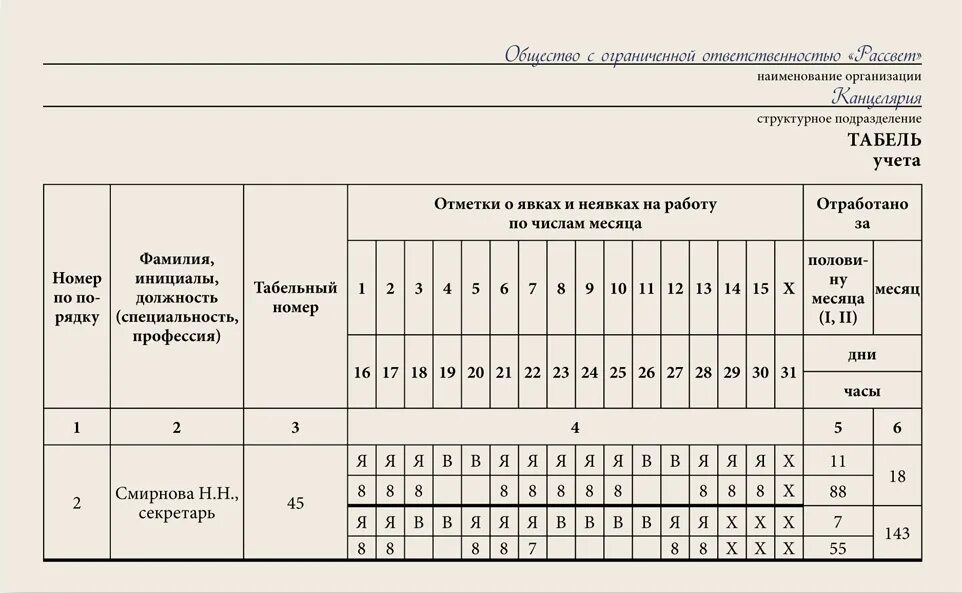 Учет рабочего времени ведется в. Пример заполнения табеля учета рабочего времени. Табель учета рабочего времени форма т-12 заполненный образец. Табель учета рабочего времени на 2023 пример заполнения. Коды табеля учёта рабочего времени т12.