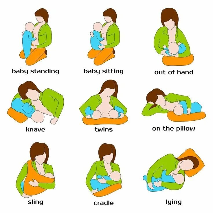 Different position