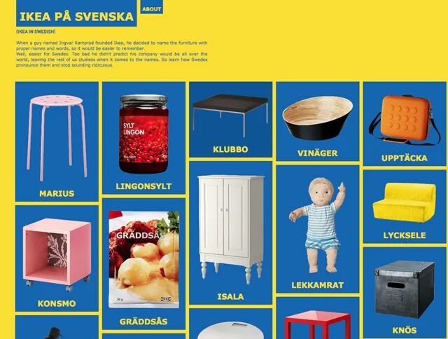 Икеа можно купить. Названия икеа. Названия из Икеи. Ikea names. Названия из икеа.