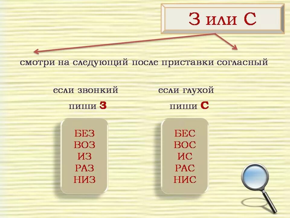 Как правильно писать сделай или зделай