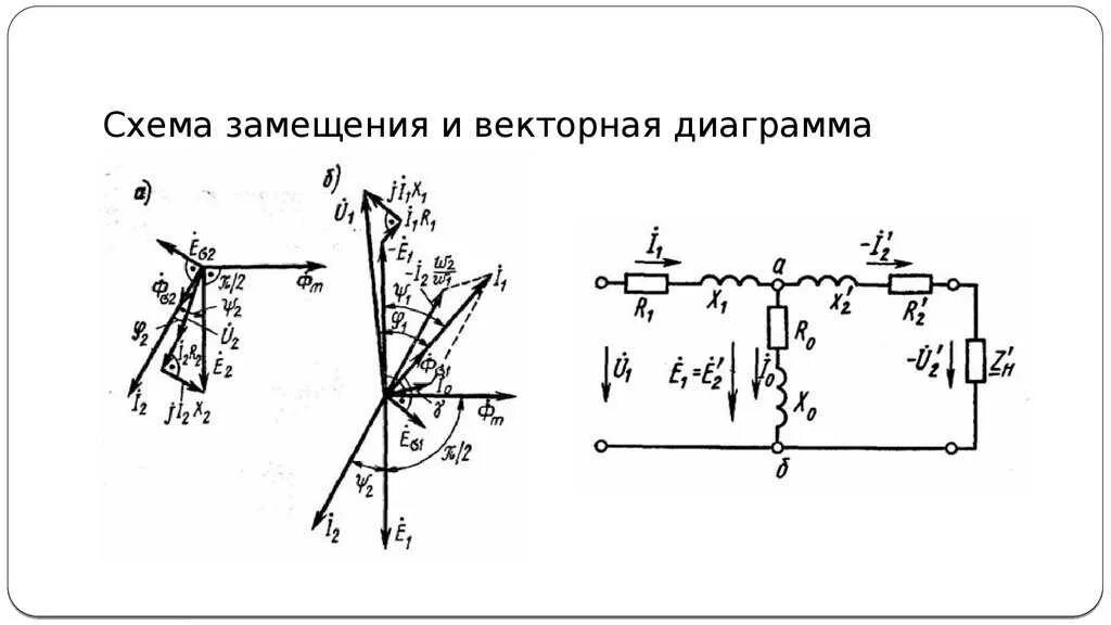 Короткое замыкание схема замещения. Векторная диаграмма цепи переменного тока. Векторная диаграмма короткого замыкания трансформатора. Векторная диаграмма токов и напряжений. Векторная диаграмма тока и напряжения цепи.