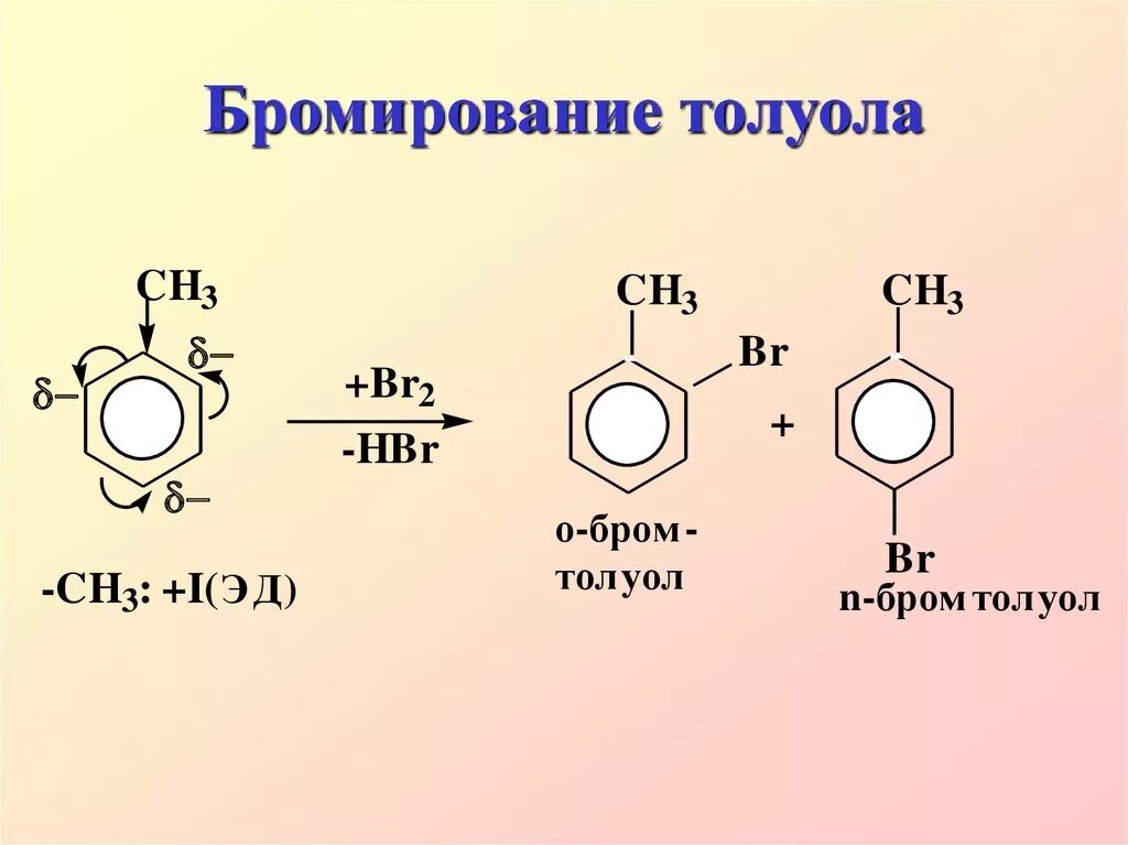 Толуол плюс бром 2. Бромирование нитротолуола. Каталитическое бромирование толуола. Бромирование бромтолуола.