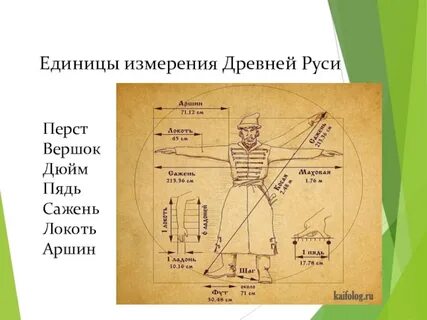 Меры древнего египта