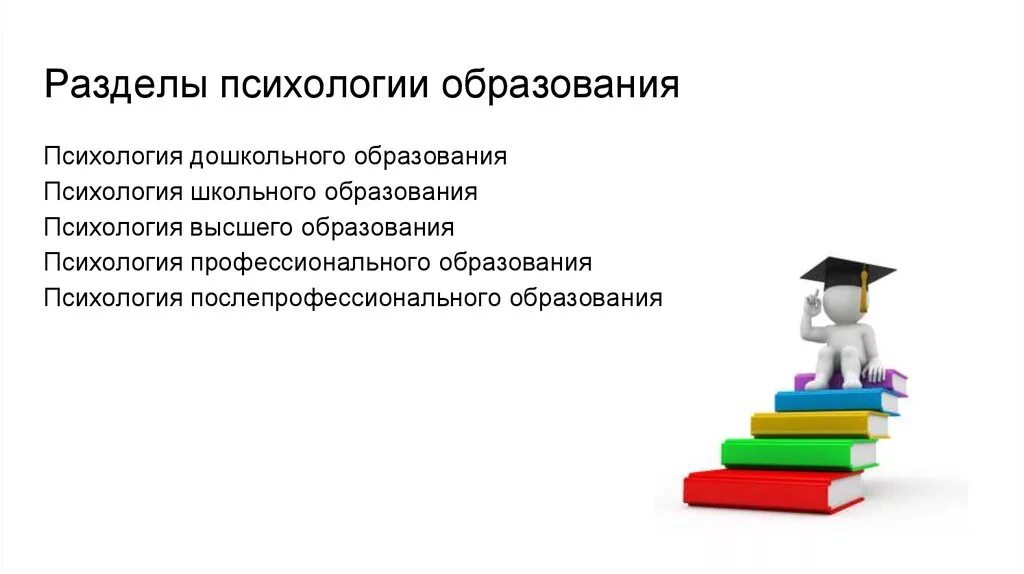 Психология общего образования. Психология образования. Психология профессионального образования изучает. Психология высшего образования. Обучение психологии.