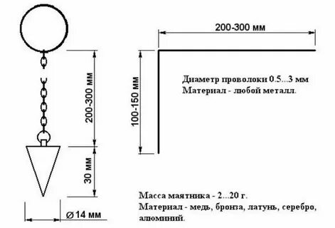 Рамка маятник