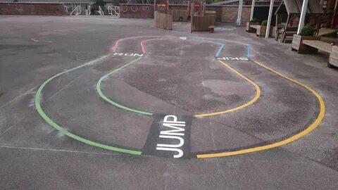 Fitness Circuit Markings By Thermmark