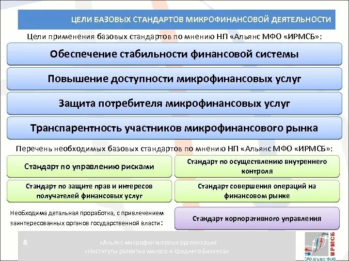 Стандарты микрофинансовых организаций