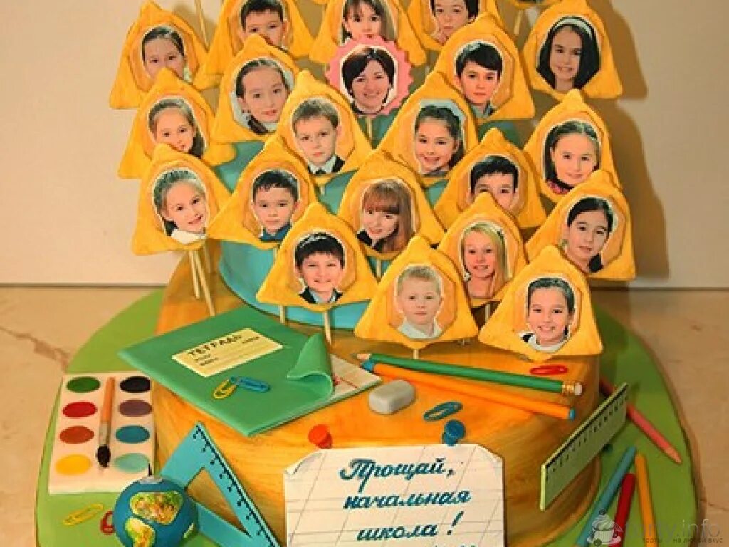 Сюрприз на день рождения. Как удивить одноклассников. Как удивить одноклассников. Интересные подарки. Как удивить одноклассников.