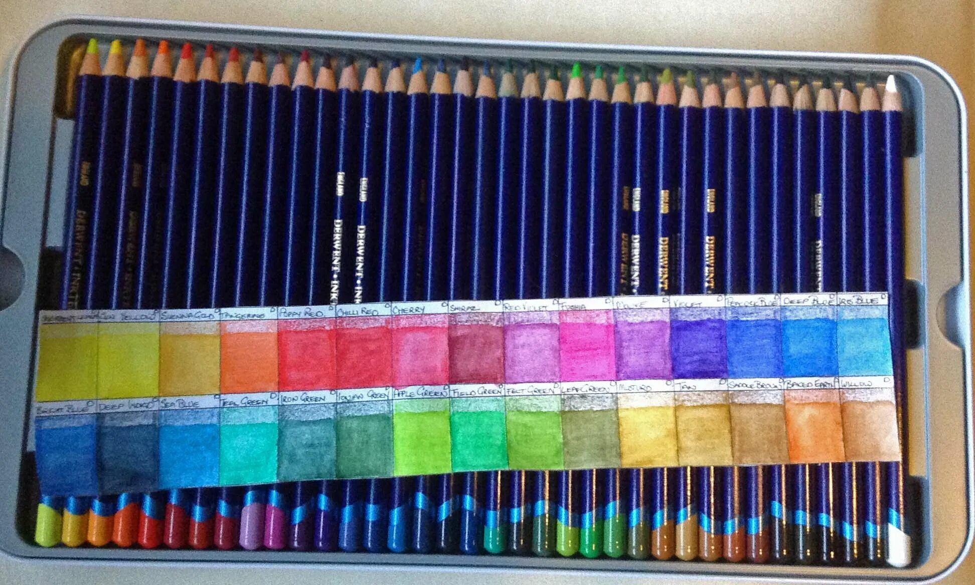 Выкраска карандашей. Карандаши derwent inktense палитра. карандаши derwent inktense 72 палитра. derwent coloursoft палитра. derwent inktense 36 выкраска.
