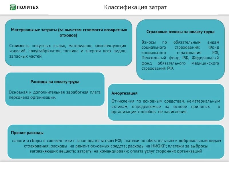 Товаров работ услуг за вычетом. Товаров работ услуг за вычетом