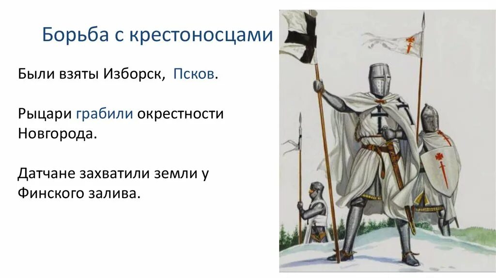 Борьба Руси против крестоносцев. Борьба против немецких рыцарей